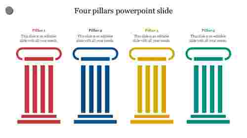 Four pillars powerpoint slide